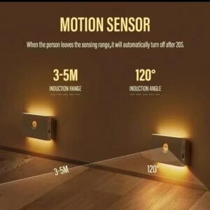 Lámpara de pared con Sensor de Movimient